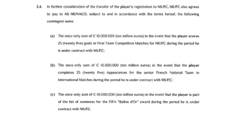 Illustration for article titled Read The Leaked Transfer Agreement Between Manchester United And Monaco For Anthony Martial